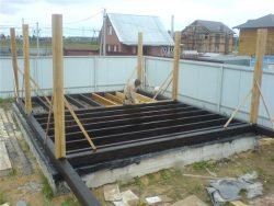 Каркасна баня: як звести каркасну конструкцію своїми руками, етапи будівництва від фундаменту до даху