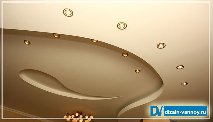 Дизайн стелі у ванній кімнаті фото ідей оформлення Дизайн стелі у ванній кімнаті фото ідей оформлення