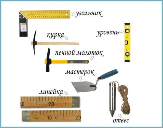 Цегляна піч для лазні з топкою з передбанника своїми руками: поетапна технологія і правила кладки