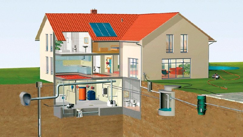 Розводка водопроводу у приватному будинку своїми руками