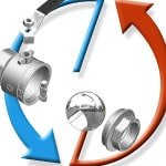 Як розібрати змішувач одинважільний у ванній