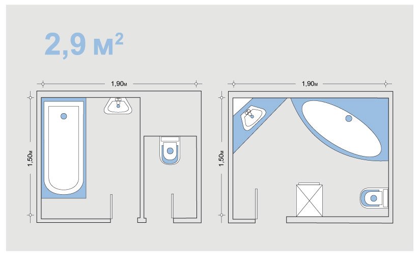 Розмір ванної кімнати стандарт, які бувають і від чого залежать