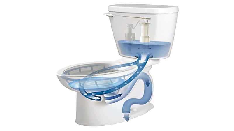 Обсяг бачка унітазу: скільки літрів в бачку унітаза