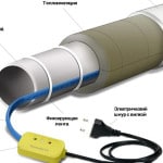 Саморегулюючий нагрівальний кабель для водопроводу Саморегулюючий нагрівальний кабель для водопроводу