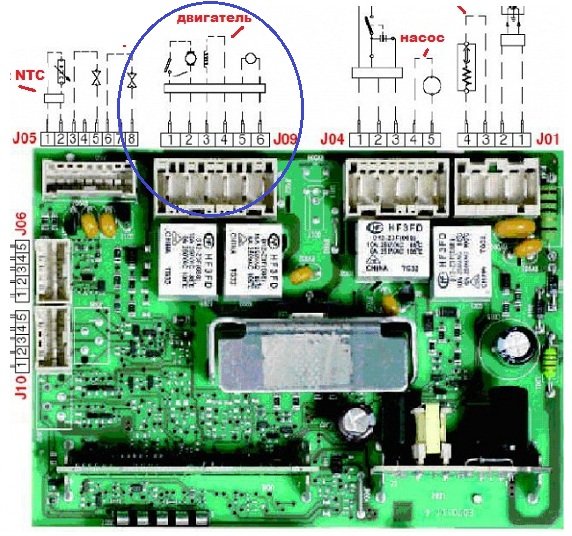 Пральна машина арістон помилки, розшифровка та причини
