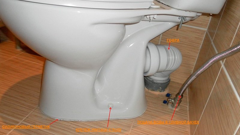 Гофра для унітазу: як вибрати і встановити