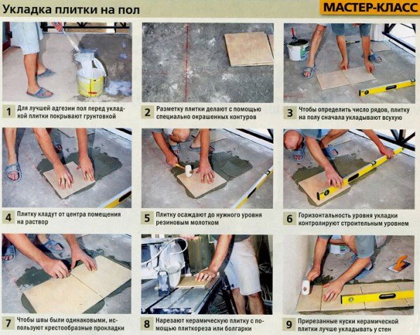 Як правильно покласти плитку на підлогу у ванній своїми руками – фото і покрокова відео інструкція