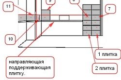Як покласти плитку в туалеті на підлогу, стіни самостійно Як покласти плитку в туалеті на підлогу, стіни самостійно