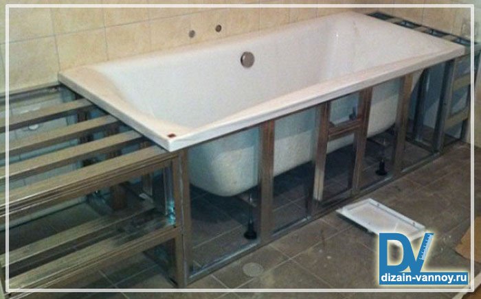 Як встановити екран під ванну   відео інструкція, кріплення та монтаж