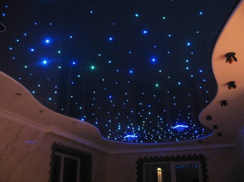 Дизайн та оздоблення стелі: гіпсокартон, шпалери, натяжні стелі