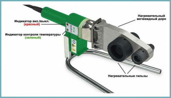 Особливості вибору апарату для зварювання поліпропіленових труб