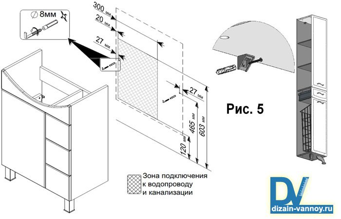 Установка, збірка меблів у ванній кімнаті і дрібний ремонт