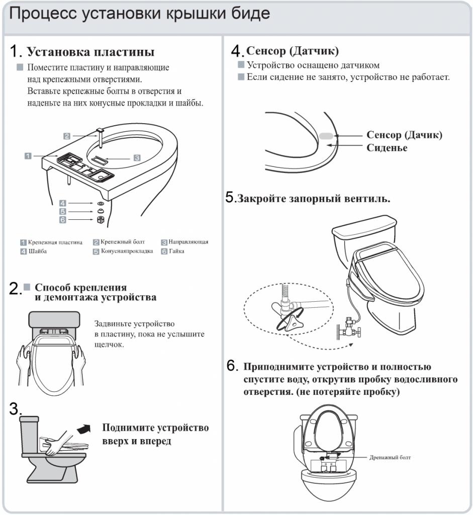 Вибираємо гігієнічний душ із змішувачем: види, плюси і мінуси