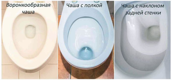 Як встановити унітаз на плитку своїми руками і яка вартість роботи?