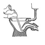 Як прочистити засмічення в унітазі і що робити для усунення засмічення Як прочистити засмічення в унітазі і що робити для усунення засмічення