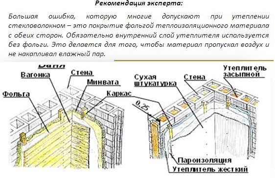 Будівництво лазні з шлакоблоку своїми руками