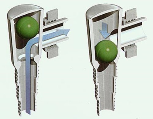 Як вибрати зворотний клапан для пральної машини на злив і встановити