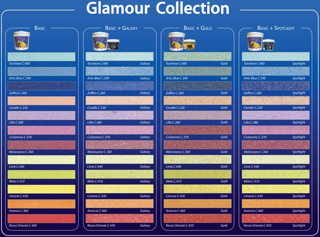 Затирка для плитки, як вибрати колір