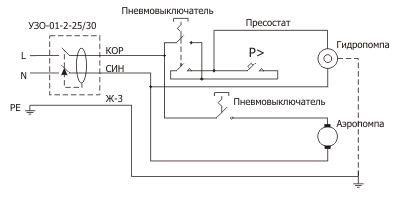 Гідромасажна ванна (джакузі) — види, пристрій, як встановити