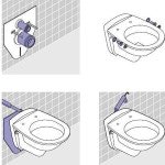 Установка інсталяції унітазу: монтаж і установка підвісного унітазу своїми руками