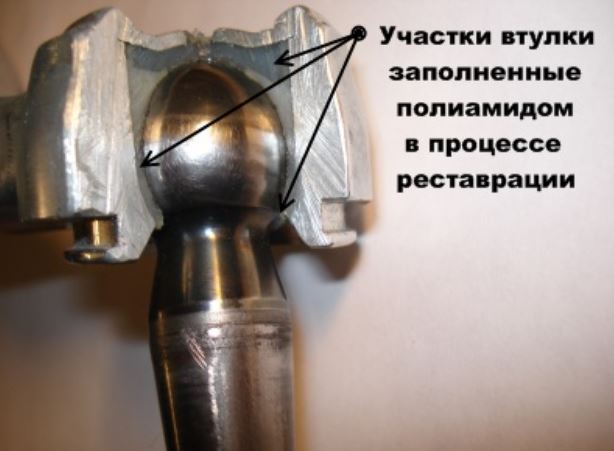 Ремонт кульових опор полімером за технологією sjr, як зробити екструдер своїми руками
