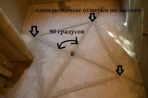 Як зробити злив в підлозі ванної кімнати.