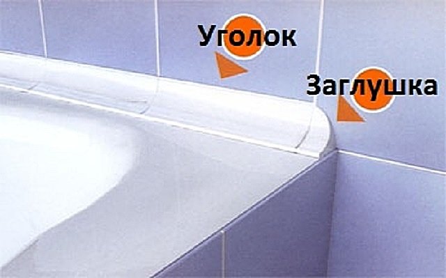 Закладення швів між ванною і плиткою, способи, послідовність робіт