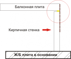 Плитка кабанчик на фасаді. Подробиці для практиків. Плитка кабанчик на фасаді. Подробиці для практиків.