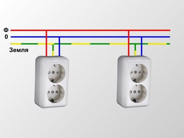 Особливості підключення розеток шлейфом