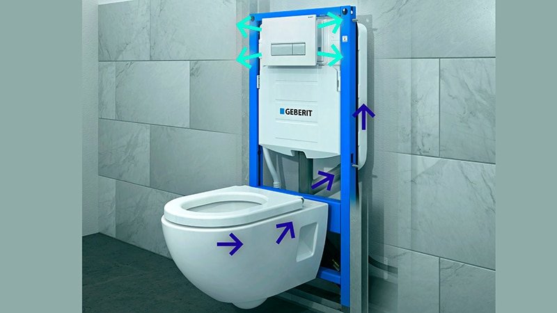 Установка інсталяції унітазу: монтаж і установка підвісного унітазу своїми руками