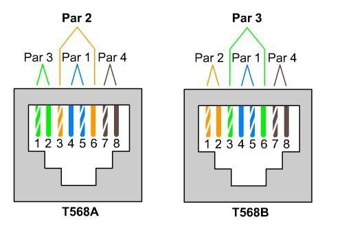 Підключення розетки rj 45