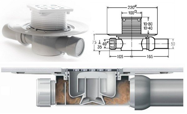 Вибираємо трап для каналізації і як встановити