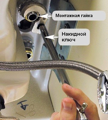 Установка пральної машини під раковину у ванній, поради