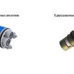 Картридж для змішувача душової кабіни: заміна своїми руками