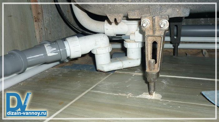 Висота установки ванни від статі і як підняти ванну від стандартного рівня Висота установки ванни від статі і як підняти ванну від стандартного рівня