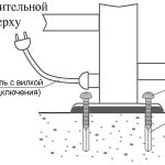 Установка рушникосушки у ванній своїми руками