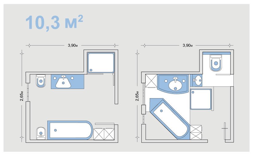 Планування ванної кімнати, ідеї для приміщень різних розмірів