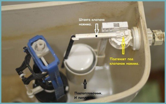 Ремонт унітазу: усуваємо текти зливного бачка