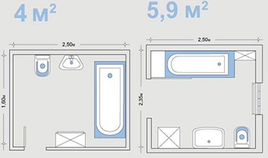 Розмір ванної кімнати стандарт, які бувають і від чого залежать