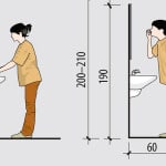 Висота умивальника у ванній: стандарт монтажу
