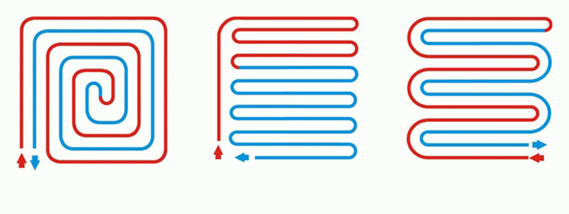 Як зробити теплий підлога водяна своїми руками, докладна інструкція