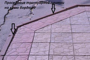 Укладання тротуарної плитки Укладання тротуарної плитки