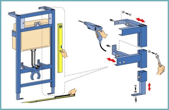 Підвісний унітаз: специфіка встановлення своїми руками