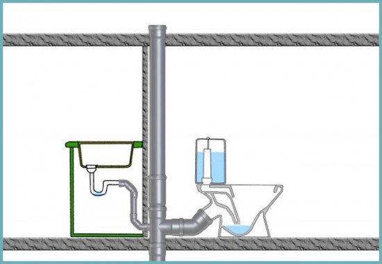 Чому пахне каналізацією у ванній кімнаті і туалеті приватного будинку: причини виникнення неприємних запахів, способи їх усунення