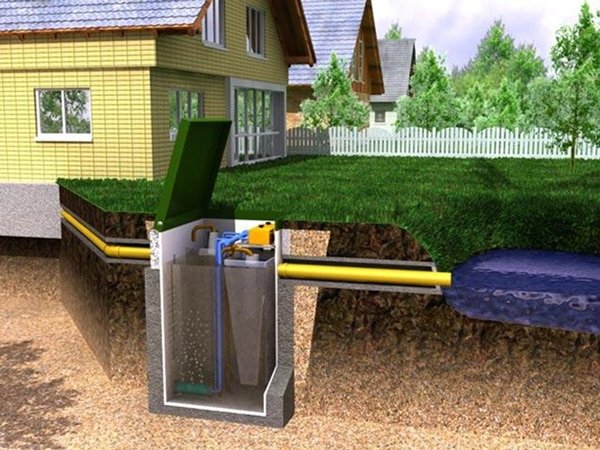 Інструкція з експлуатації септика Топас