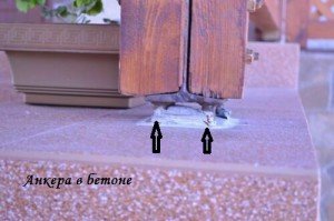 Деревяний навіс над ганком Деревяний навіс над ганком