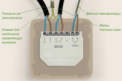 Підключення регулятора теплої підлоги та класифікація регуляторів Підключення регулятора теплої підлоги та класифікація регуляторів