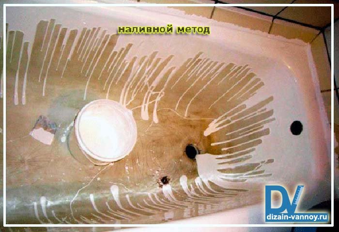 Ремонт ванни акрилом   відновлення поверхні своїми руками
