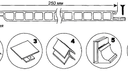 Примикання ванни до стіни: способи пристрою