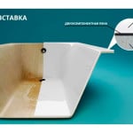 Покриття ванни рідким акрилом: відгуки майстрів Покриття ванни рідким акрилом: відгуки майстрів